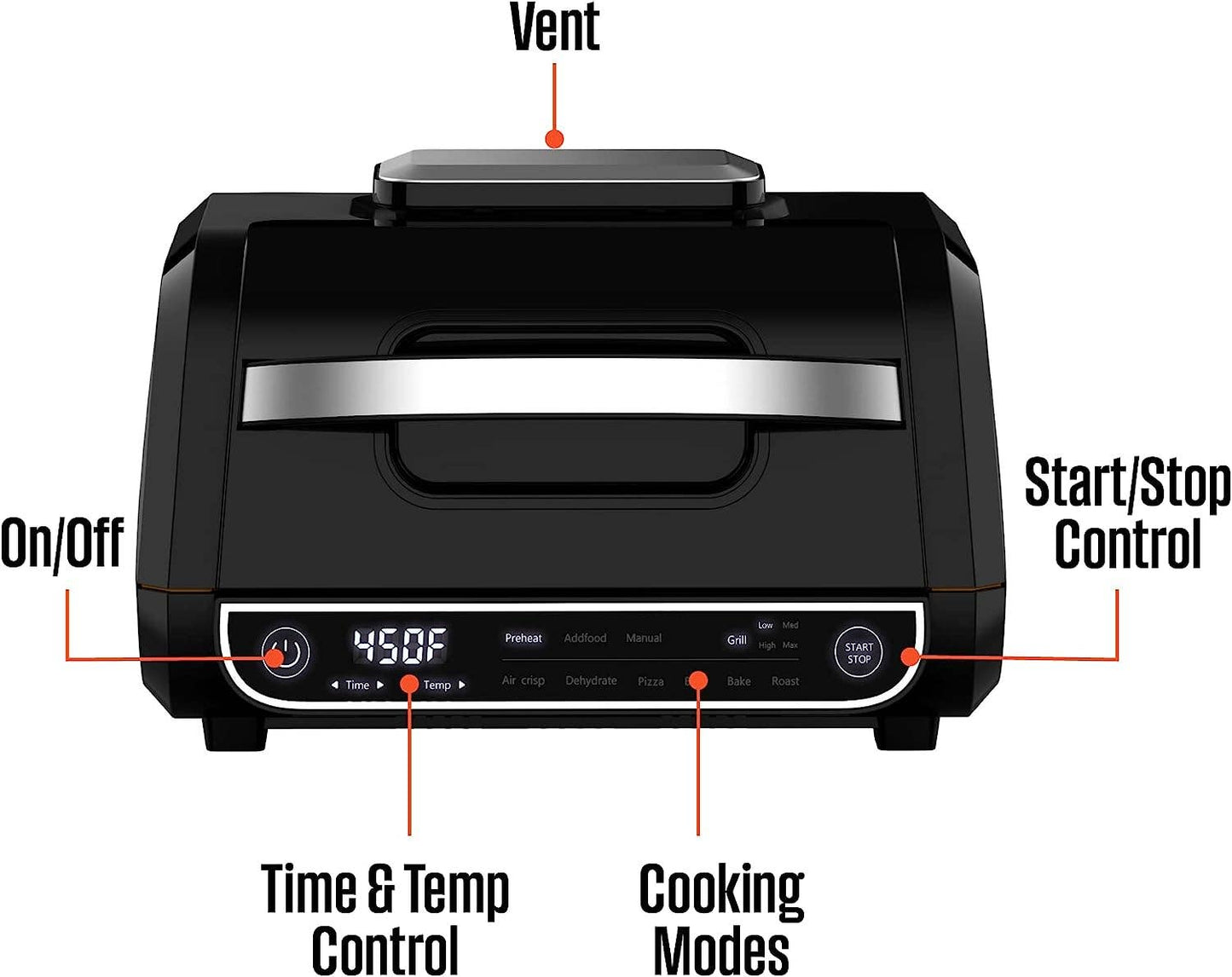 7 in 1 Black Air Grill, XL 6 QT Capacity, Air Fry Roast Bake